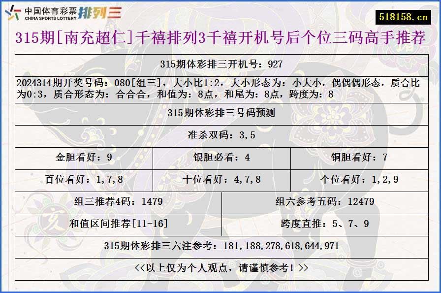 315期[南充超仁]千禧排列3千禧开机号后个位三码高手推荐