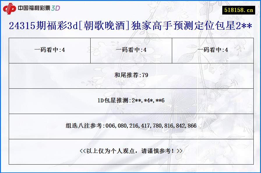 24315期福彩3d[朝歌晚酒]独家高手预测定位包星2**