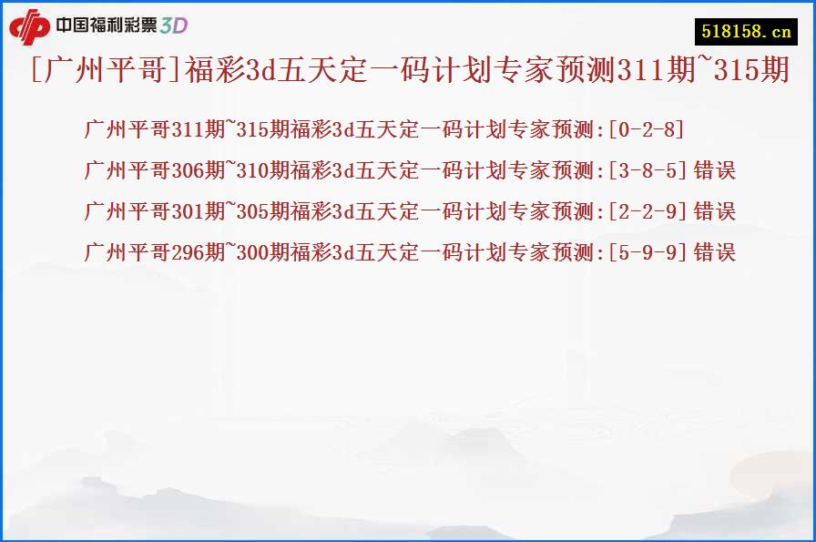 [广州平哥]福彩3d五天定一码计划专家预测311期~315期