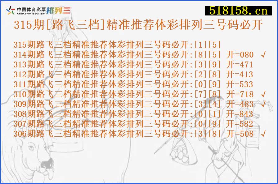 315期[路飞三档]精准推荐体彩排列三号码必开