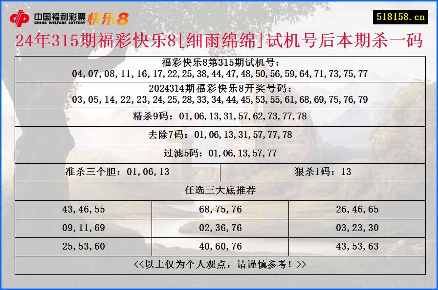 24年315期福彩快乐8[细雨绵绵]试机号后本期杀一码