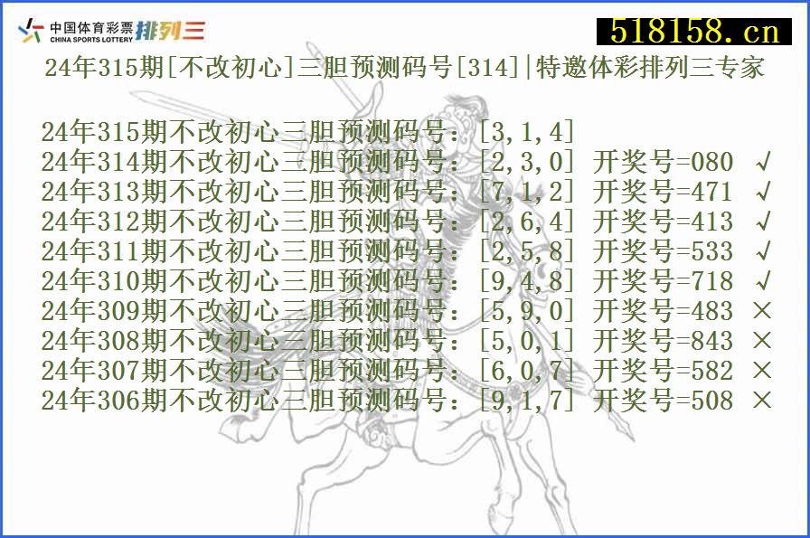 24年315期[不改初心]三胆预测码号[314]|特邀体彩排列三专家