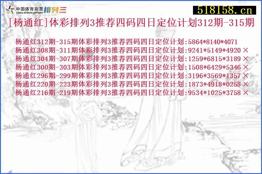 [杨通红]体彩排列3推荐四码四日定位计划312期-315期