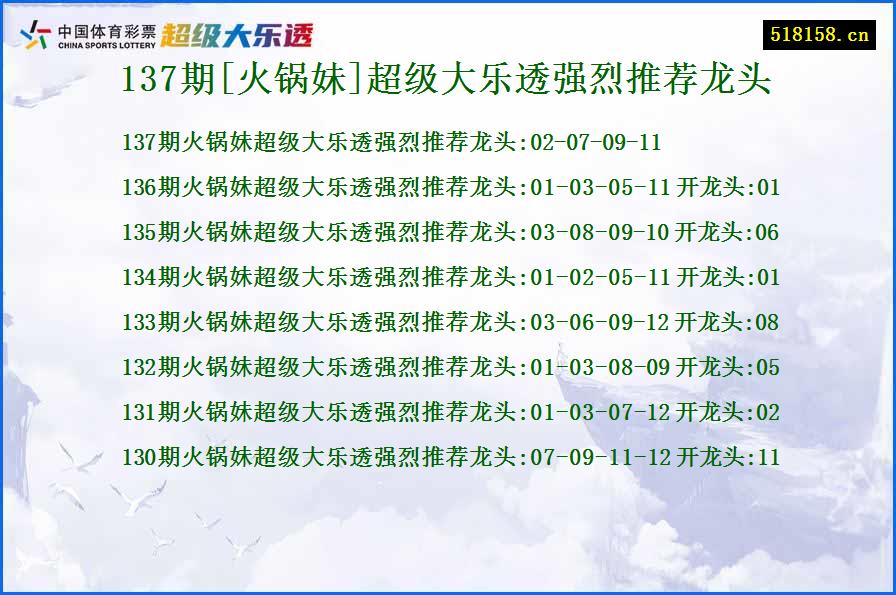 137期[火锅妹]超级大乐透强烈推荐龙头