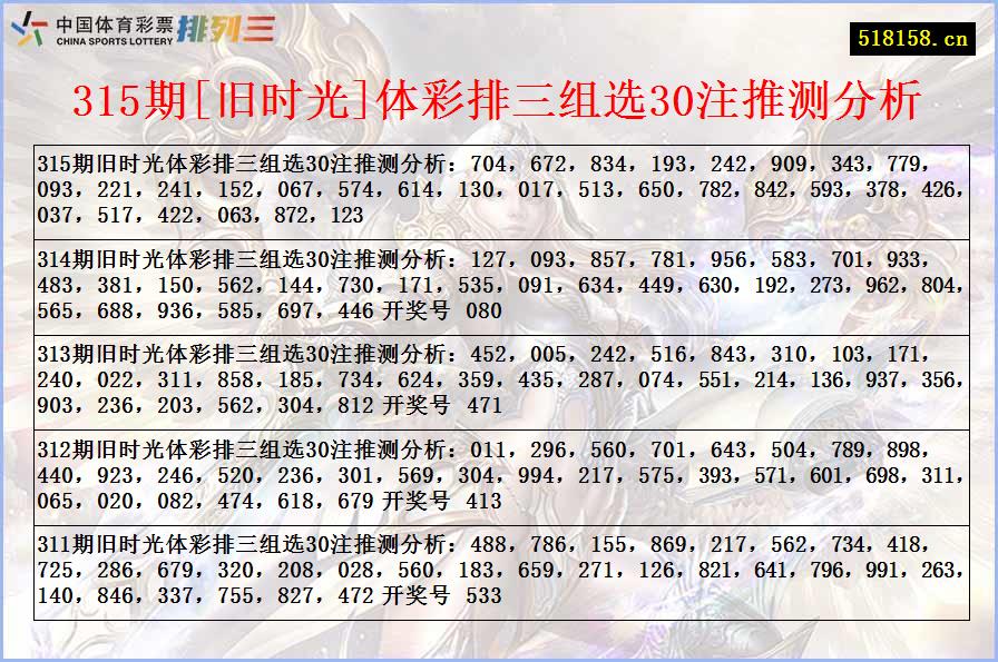 315期[旧时光]体彩排三组选30注推测分析