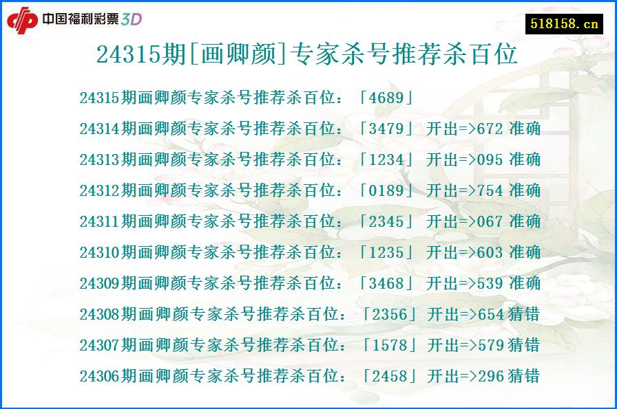 24315期[画卿颜]专家杀号推荐杀百位