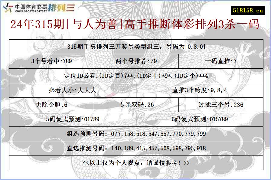 24年315期[与人为善]高手推断体彩排列3杀一码