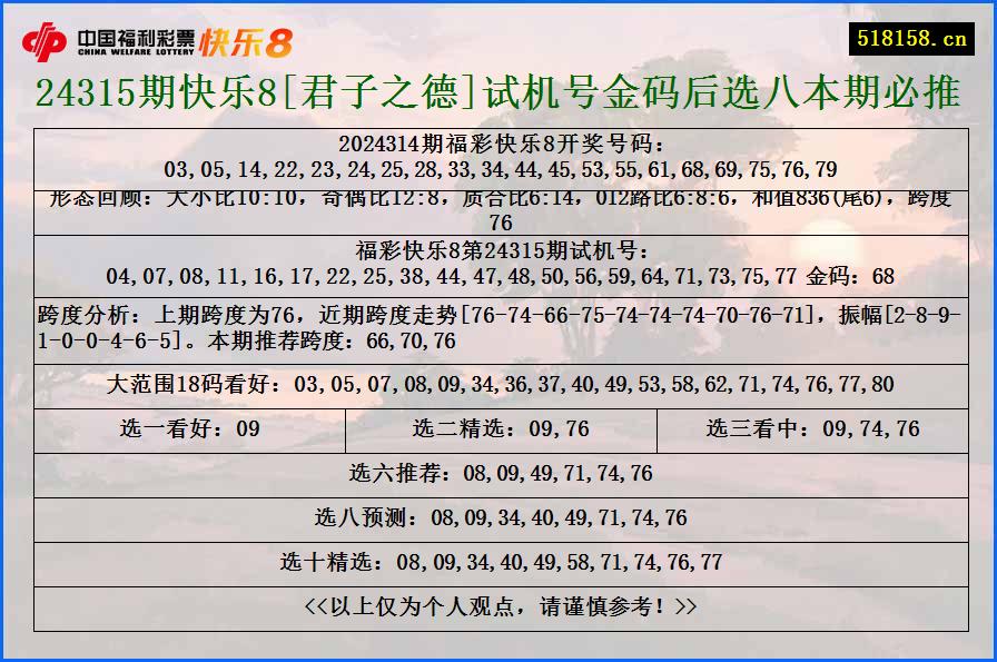 24315期快乐8[君子之德]试机号金码后选八本期必推