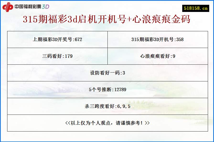 315期福彩3d启机开机号+心浪痕痕金码