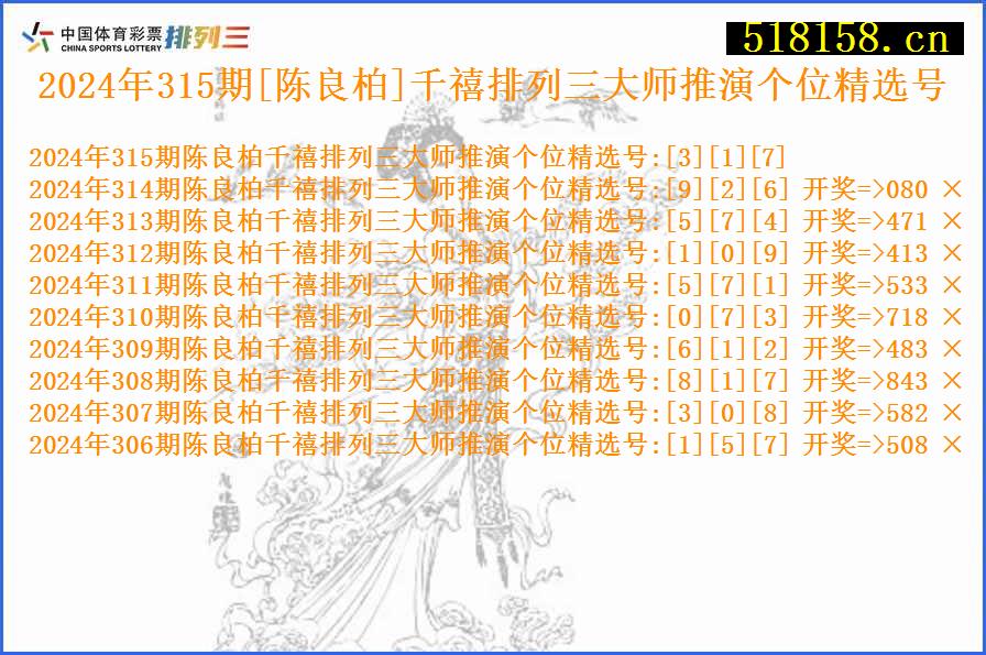 2024年315期[陈良柏]千禧排列三大师推演个位精选号