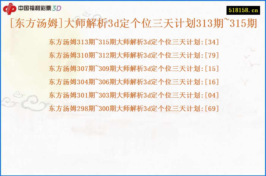 [东方汤姆]大师解析3d定个位三天计划313期~315期