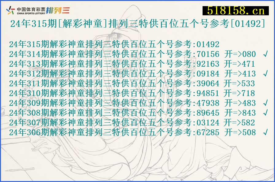 24年315期[解彩神童]排列三特供百位五个号参考[01492]