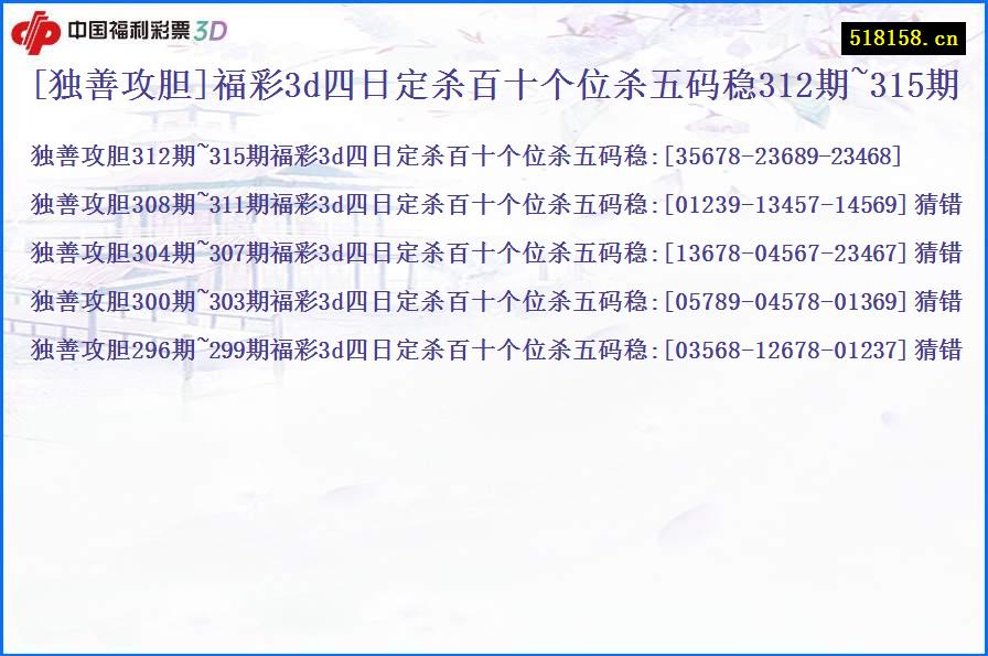 [独善攻胆]福彩3d四日定杀百十个位杀五码稳312期~315期