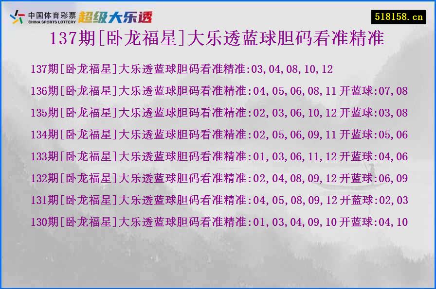 137期[卧龙福星]大乐透蓝球胆码看准精准