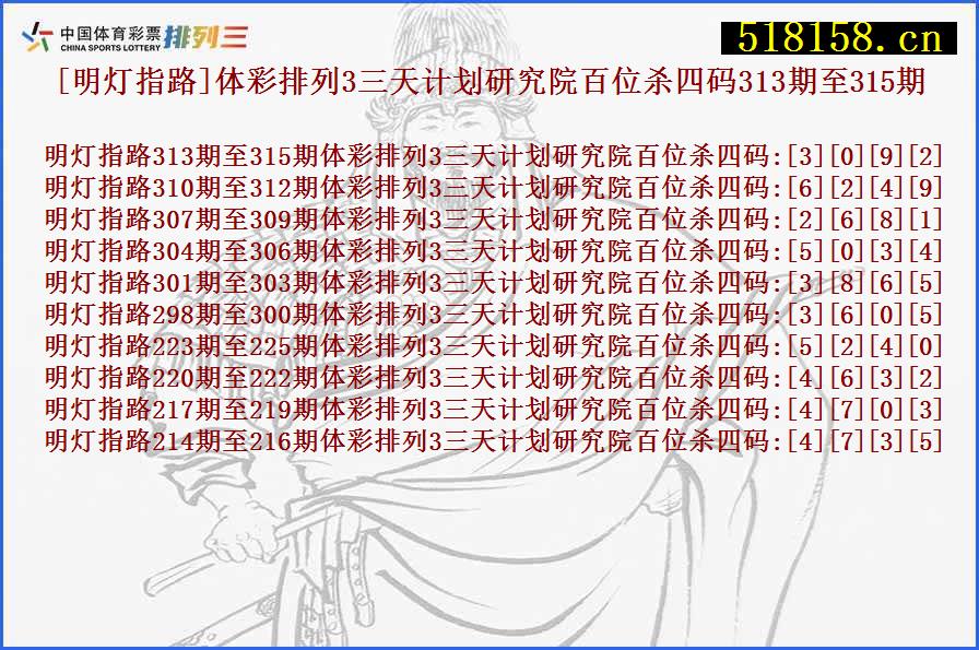 [明灯指路]体彩排列3三天计划研究院百位杀四码313期至315期