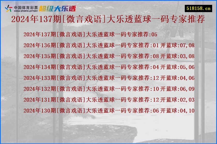 2024年137期[微言戏语]大乐透蓝球一码专家推荐