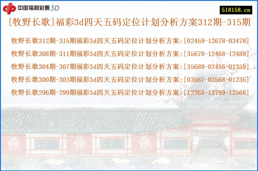 [牧野长歌]福彩3d四天五码定位计划分析方案312期-315期