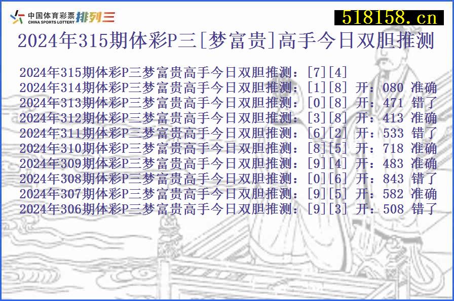 2024年315期体彩P三[梦富贵]高手今日双胆推测