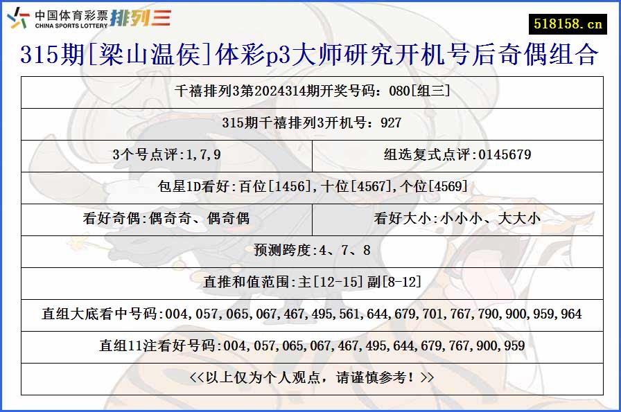 315期[梁山温侯]体彩p3大师研究开机号后奇偶组合