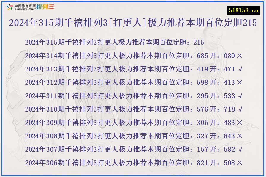 2024年315期千禧排列3[打更人]极力推荐本期百位定胆215