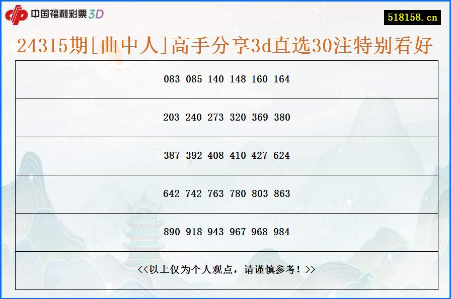 24315期[曲中人]高手分享3d直选30注特别看好