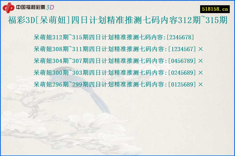 福彩3D[呆萌妞]四日计划精准推测七码内容312期~315期