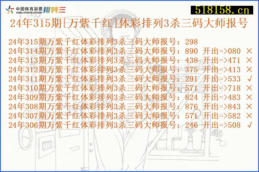 24年315期[万紫千红]体彩排列3杀三码大师报号