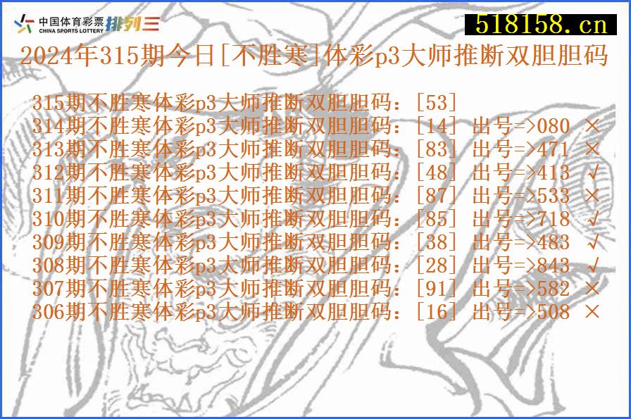 2024年315期今日[不胜寒]体彩p3大师推断双胆胆码