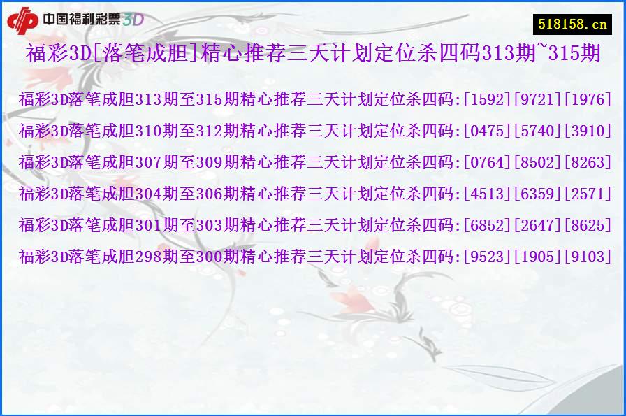 福彩3D[落笔成胆]精心推荐三天计划定位杀四码313期~315期