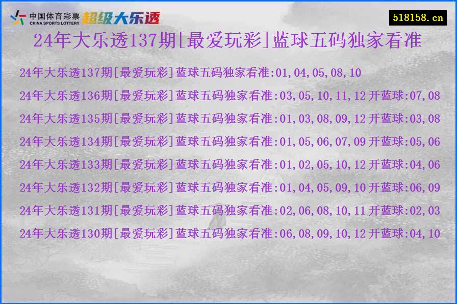 24年大乐透137期[最爱玩彩]蓝球五码独家看准