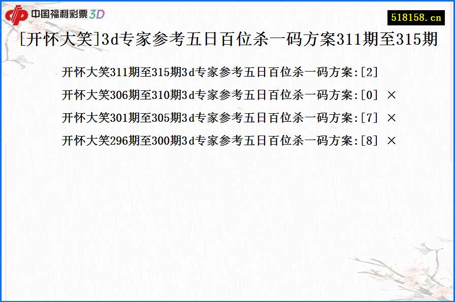 [开怀大笑]3d专家参考五日百位杀一码方案311期至315期