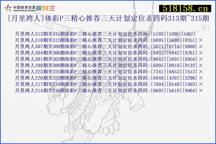 [月里湾人]体彩P三精心推荐三天计划定位杀四码313期~315期