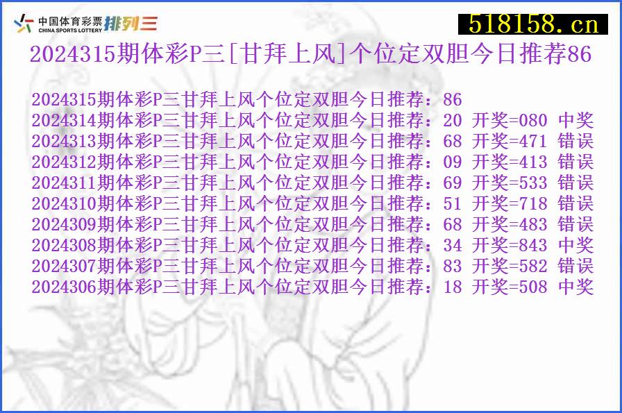2024315期体彩P三[甘拜上风]个位定双胆今日推荐86