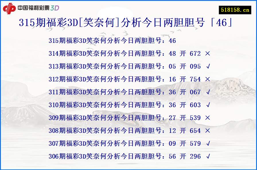 315期福彩3D[笑奈何]分析今日两胆胆号「46」