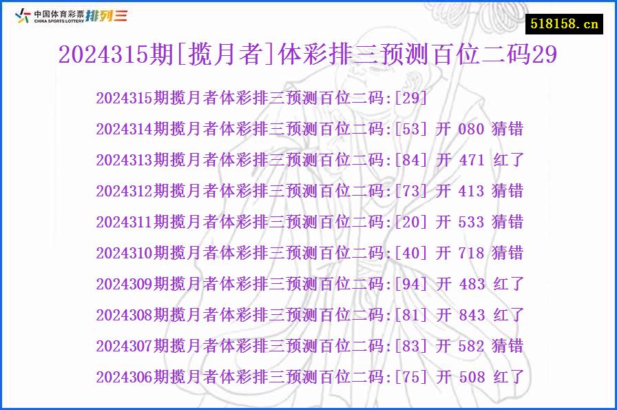 2024315期[揽月者]体彩排三预测百位二码29