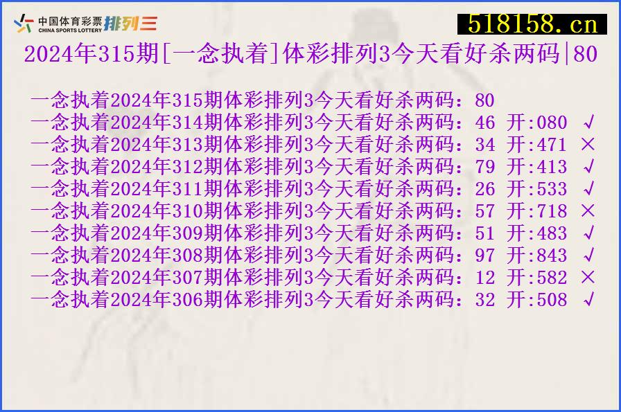 2024年315期[一念执着]体彩排列3今天看好杀两码|80