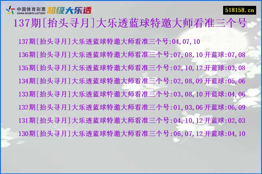 137期[抬头寻月]大乐透蓝球特邀大师看准三个号