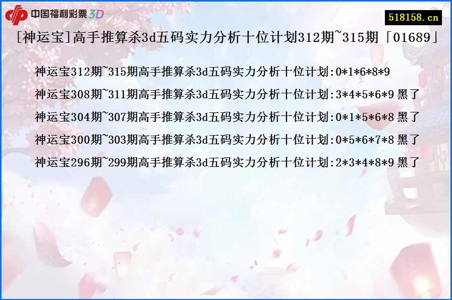 [神运宝]高手推算杀3d五码实力分析十位计划312期~315期「01689」