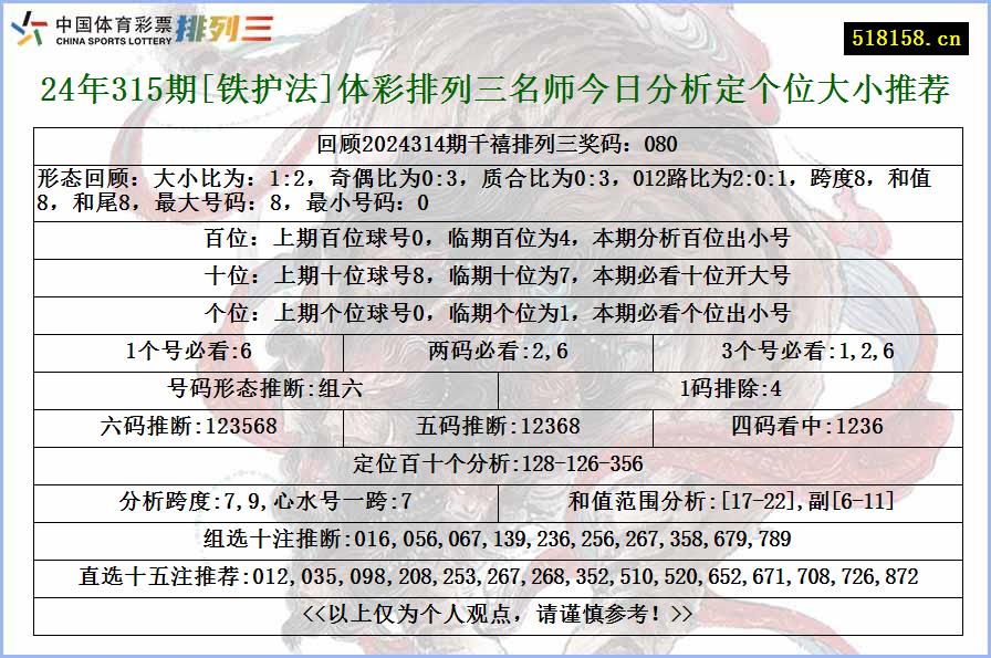 24年315期[铁护法]体彩排列三名师今日分析定个位大小推荐