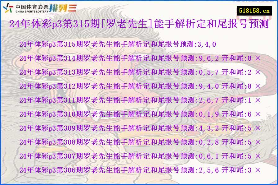 24年体彩p3第315期[罗老先生]能手解析定和尾报号预测