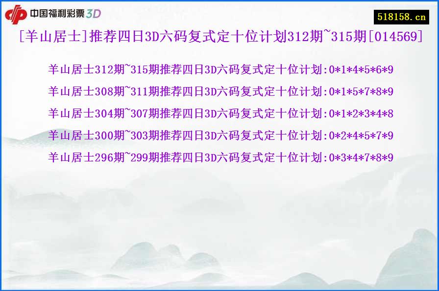 [羊山居士]推荐四日3D六码复式定十位计划312期~315期[014569]