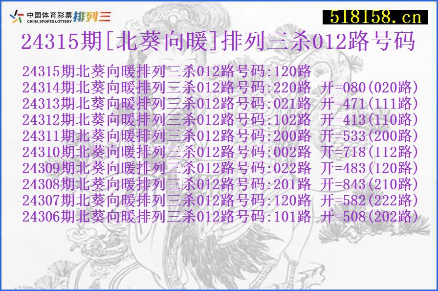 24315期[北葵向暖]排列三杀012路号码