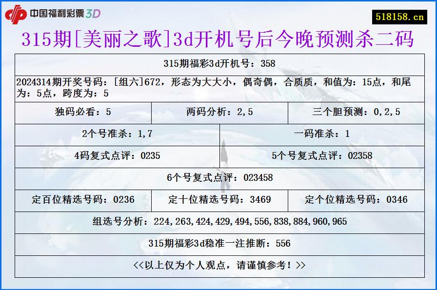 315期[美丽之歌]3d开机号后今晚预测杀二码