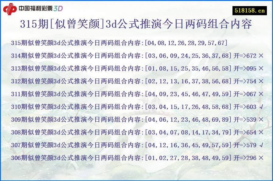 315期[似曾笑颜]3d公式推演今日两码组合内容