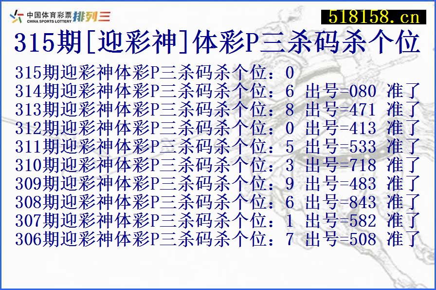 315期[迎彩神]体彩P三杀码杀个位