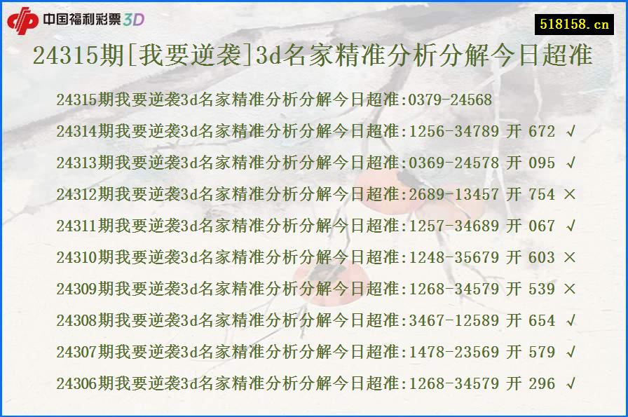 24315期[我要逆袭]3d名家精准分析分解今日超准