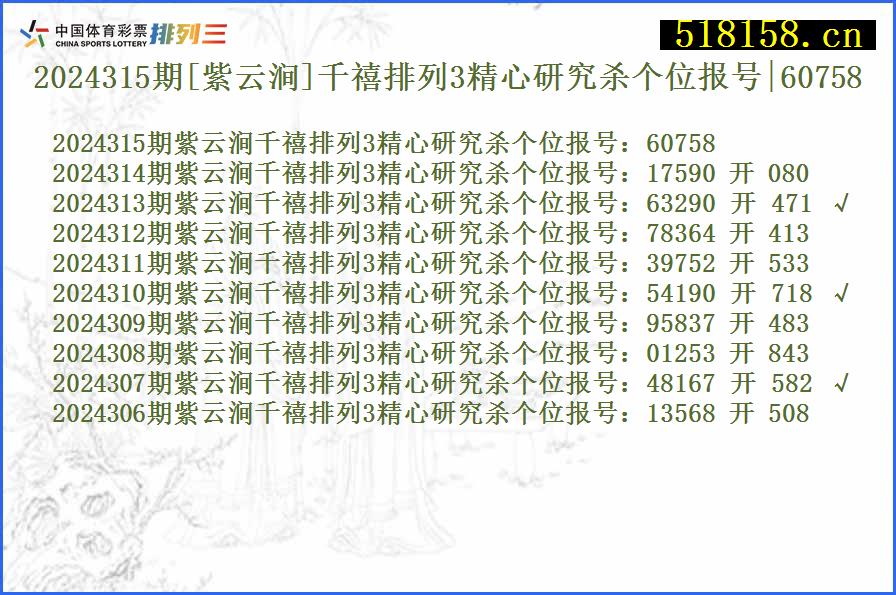 2024315期[紫云涧]千禧排列3精心研究杀个位报号|60758