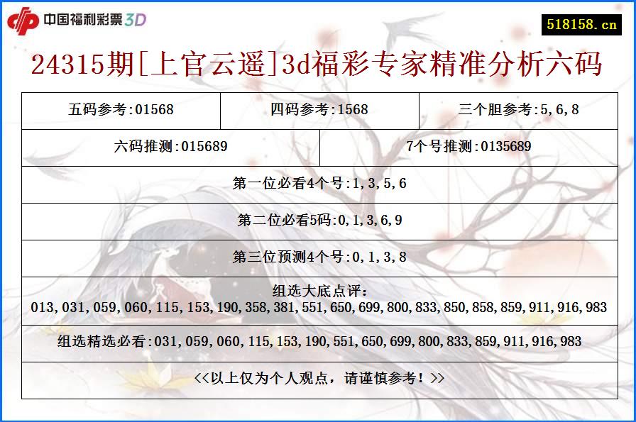 24315期[上官云遥]3d福彩专家精准分析六码