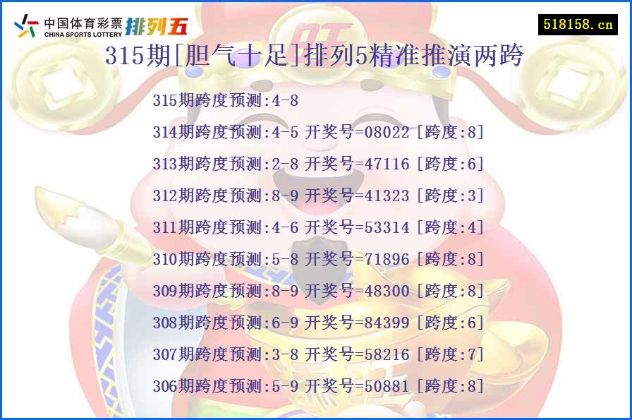 315期[胆气十足]排列5精准推演两跨