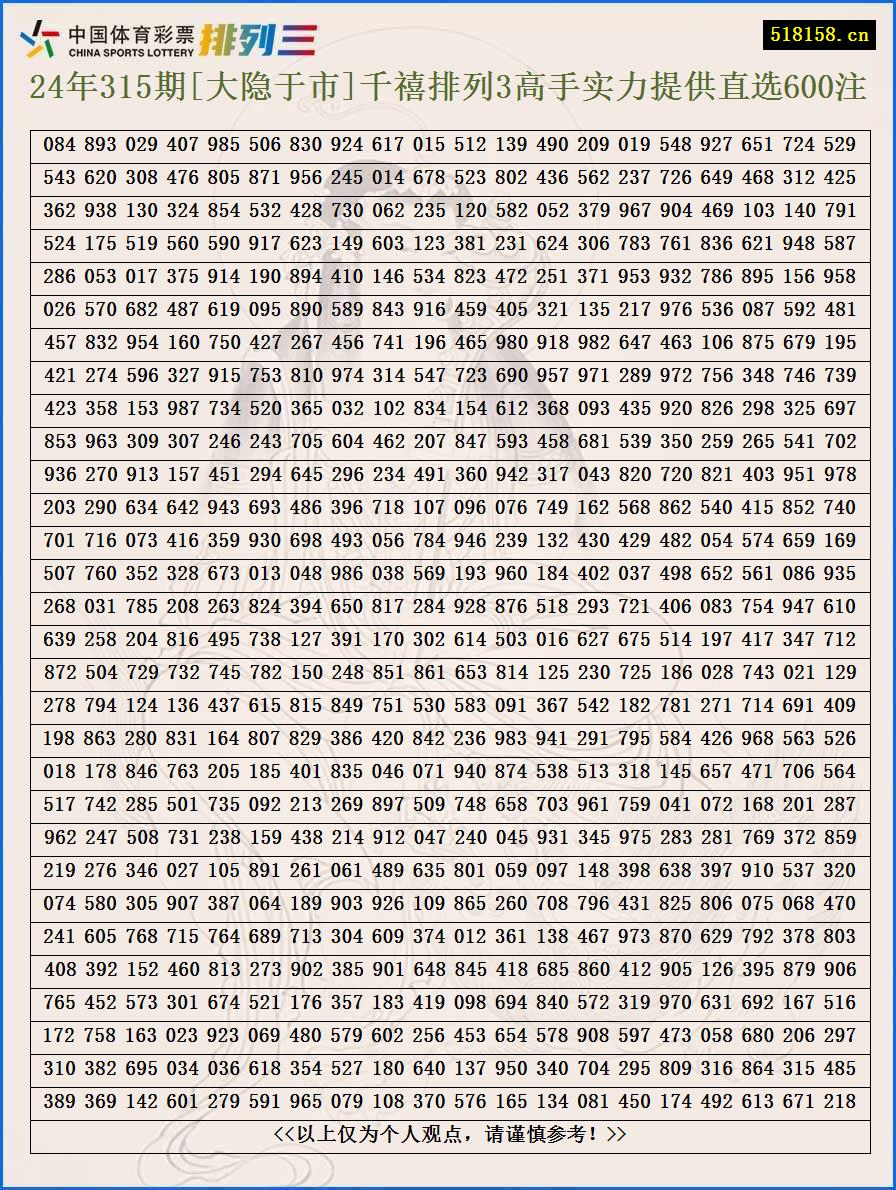 24年315期[大隐于市]千禧排列3高手实力提供直选600注